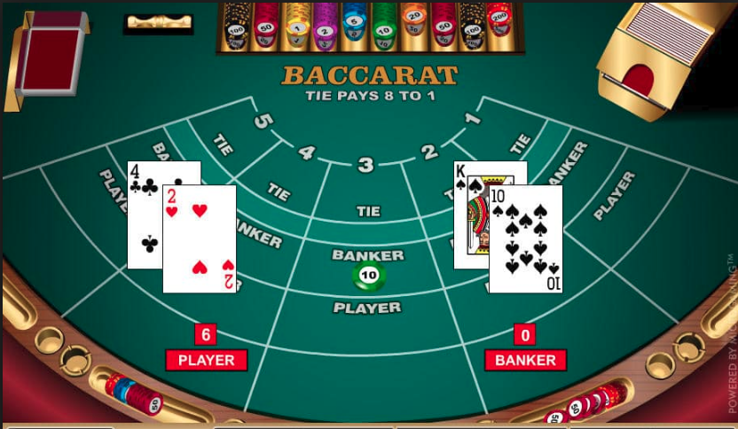 Baccarat Card Values
